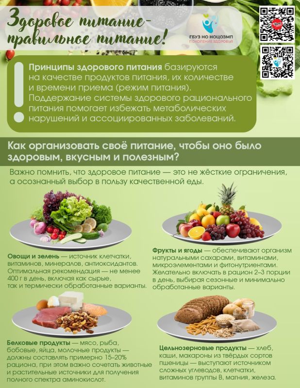 Здоровое питание — ключ к долголетию