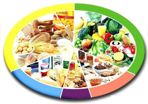 �������� ������� ��� ������������