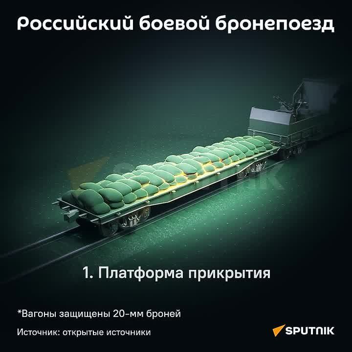  &quot;&quot;       @Sputniklive,       