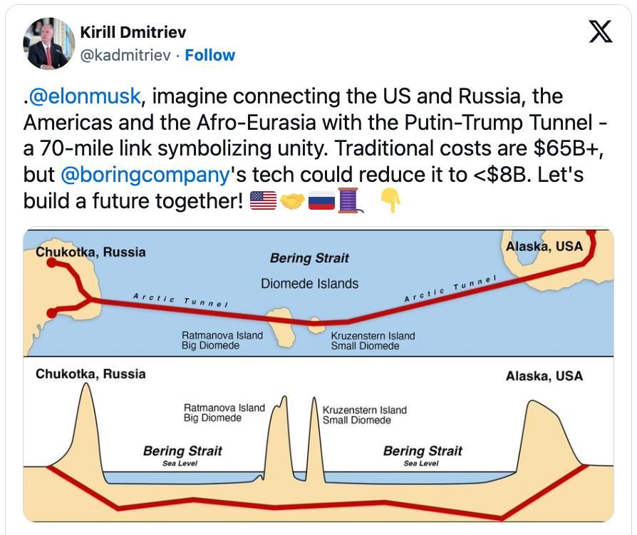 Тоннель в 113 км между Россией и США предложил построить Илону Маску глава российского фонда инвестиций
