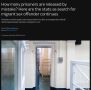 В Великобритании за год ошибочно освободили более 260 осужденных