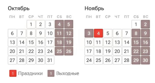 Началась шестидневная рабочая неделя — выходной в субботу 1 ноября перенесли на понедельник 3 ноября