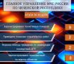 Оперативная обстановка за неделю