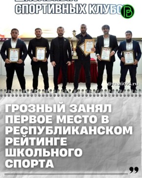 На базе МБОУ «Лингвистическая школа им. Ю.Д. Дешериева» состоялось подведение итогов спортивной и физкультурной работы образовательных организаций за 2024-2025 учебный год