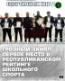 На базе МБОУ «Лингвистическая школа им. Ю.Д. Дешериева» состоялось подведение итогов спортивной и физкультурной работы образовательных организаций за 2024-2025 учебный год