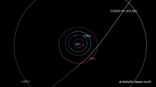 Приближающуюся к Солнцу комету 3I/ATLAS можно будет увидеть после 30 октября, сообщили ТАСС в Московском планетарии