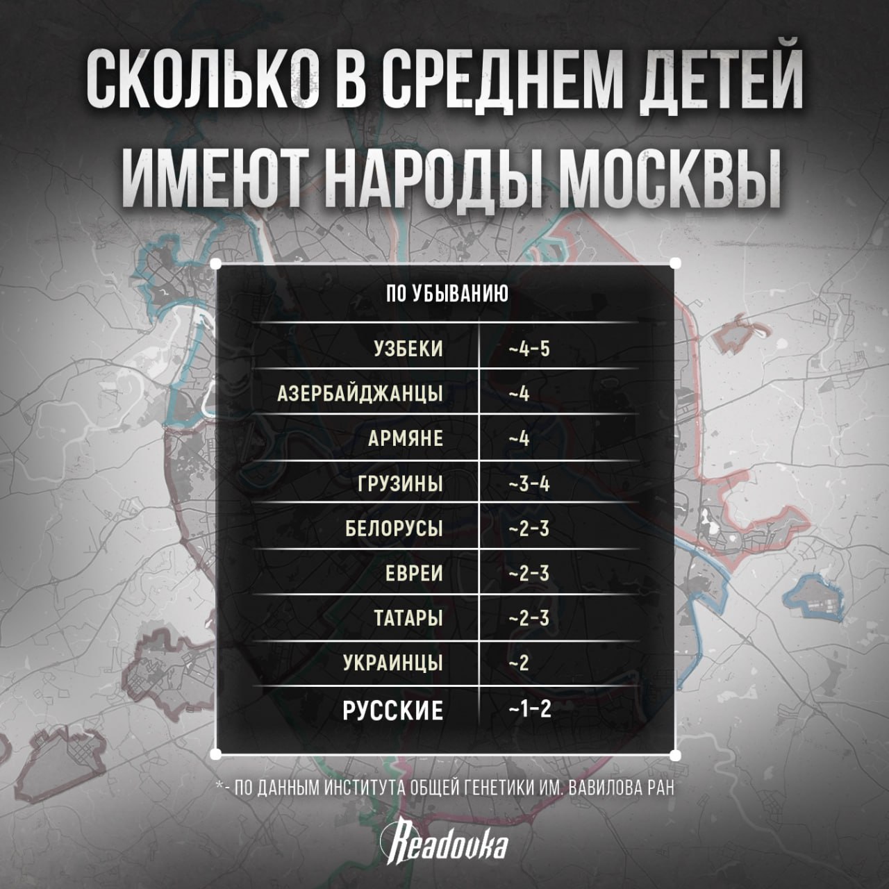 Показываем, как миграция изменила карту Москвы Показываем, как миграция изменила карту Москвы