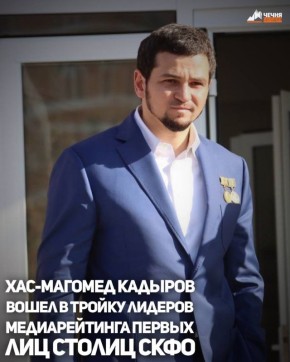 Компания «Медиалогия» подготовила медиарейтинг первых лиц столиц Северо-Кавказского федерального округа за октябрь 2025 года