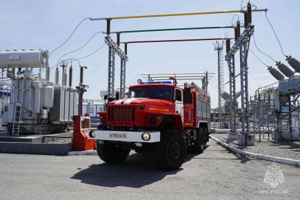 Оперативная обстановка за прошедшие сутки