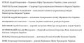 Зеленский утвердил состав делегации Украины для переговоров по плану США, которые пройдут в Швейцарии со странами ЕС