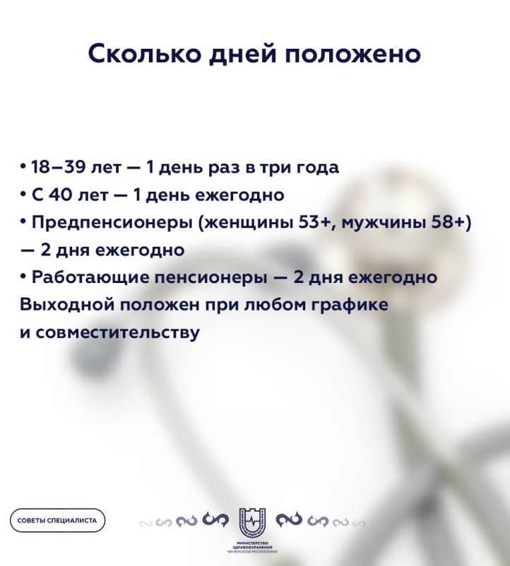 �������� ��� ���������������: ��� ����� ����� ����������