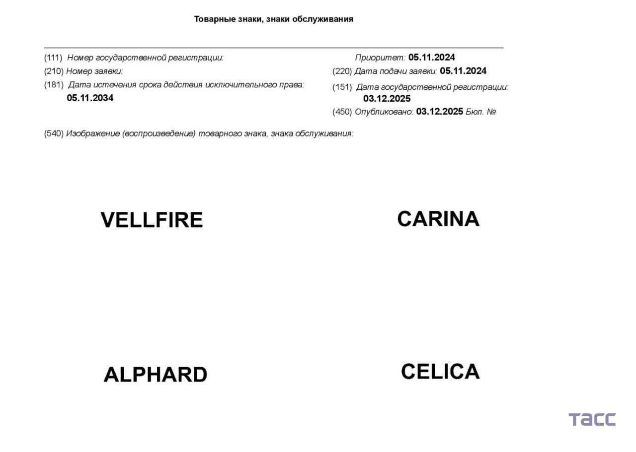 Toyota, ушедшая из России, зарегистрировала четыре товарных знака в РФ
