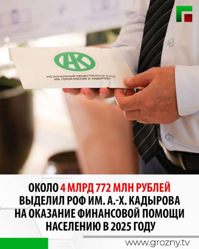 ����� 4 ���� 772 ��� ������ ������� ��� ��. �.-�. �������� �� �������� ���������� ������ ��������� � 2025 ����