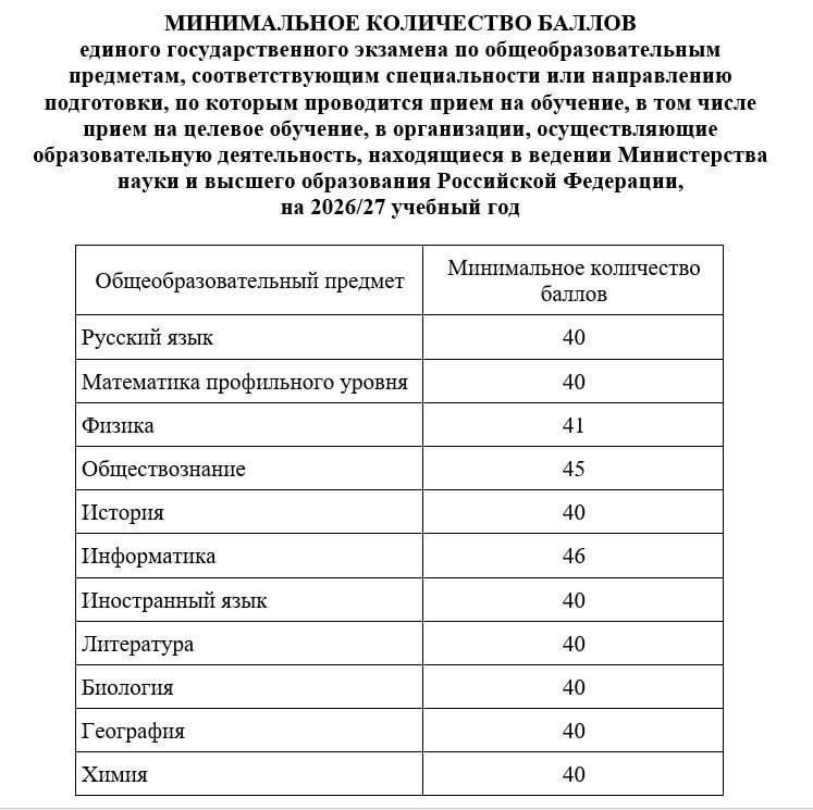 ���������� ��������� ����������� ����� ��� ��� ����������� � ����