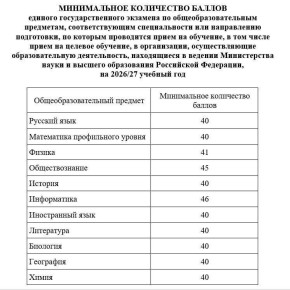 ���������� ��������� ����������� ����� ��� ��� ����������� � ����