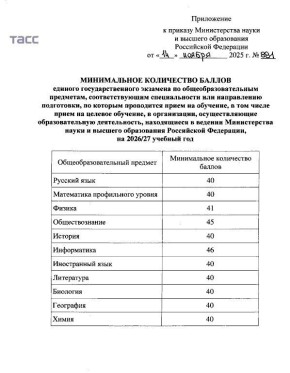 ����������� �� ��������� ����������� ����� ��� ��� ����������� � ����: