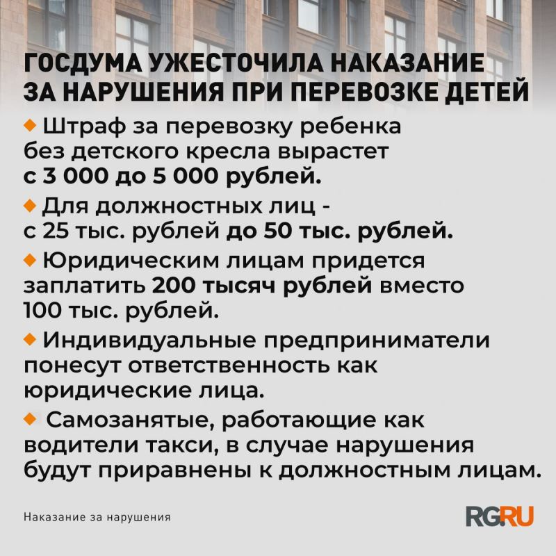 ������ �� ��������� ������������� ���������� � ��������� ����� �������� � ��� ����