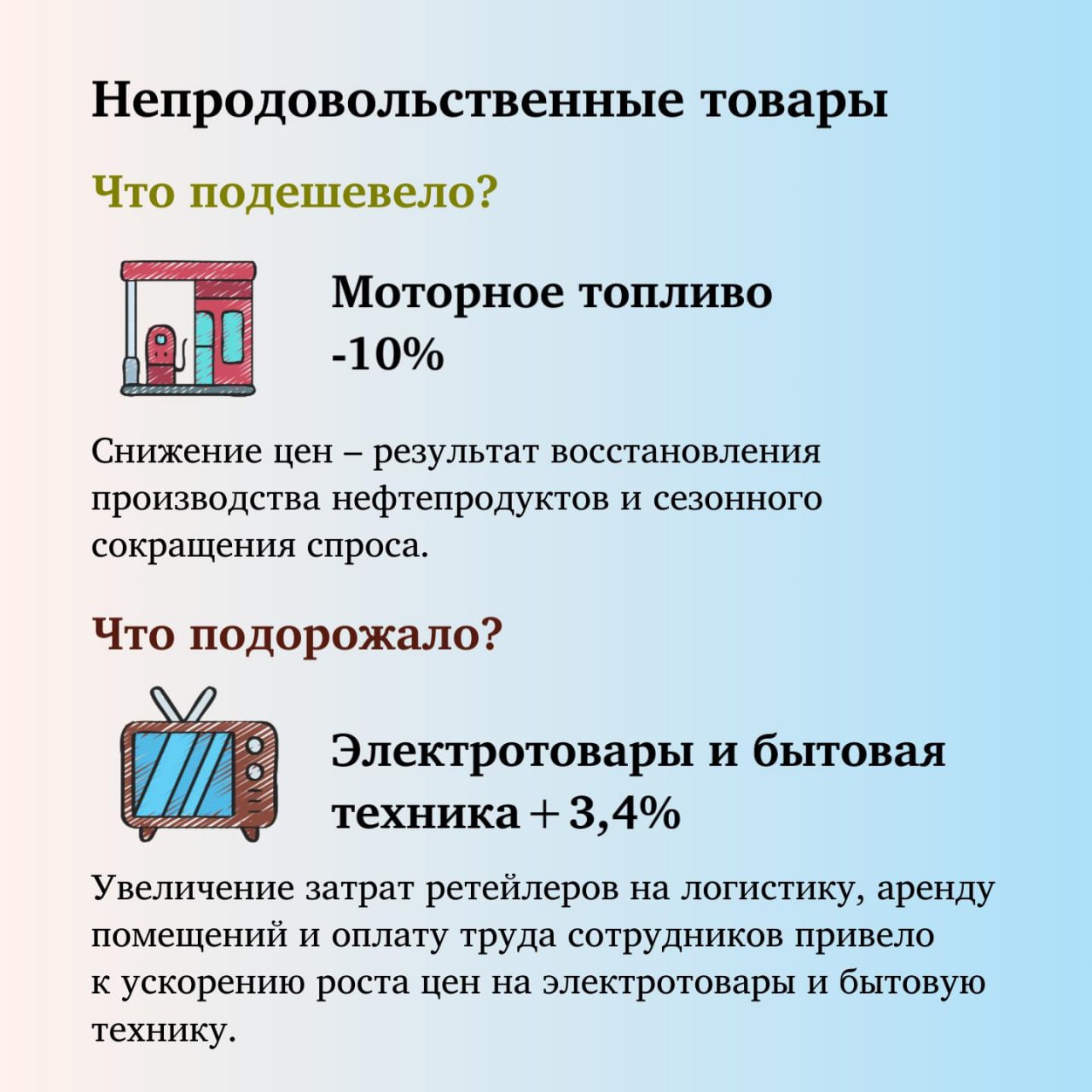 Как и почему изменились цены в Чеченской Республике за месяц — в карточках отделения Банка России по ЧР Как и почему изменились цены в Чеченской Республике за месяц — в карточках отделения Банка России по ЧР