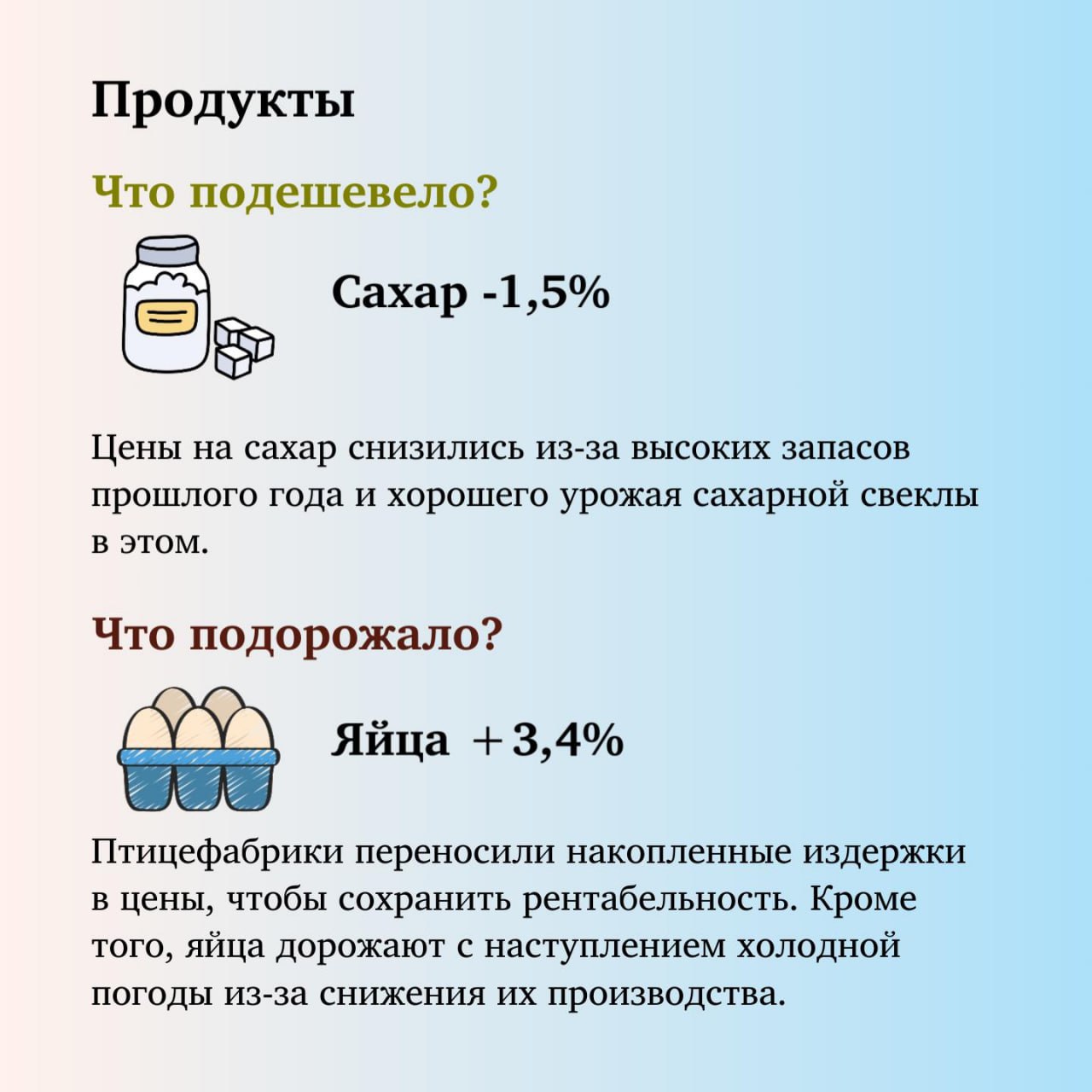 Как и почему изменились цены в Чеченской Республике за месяц — в карточках отделения Банка России по ЧР Как и почему изменились цены в Чеченской Республике за месяц — в карточках отделения Банка России по ЧР