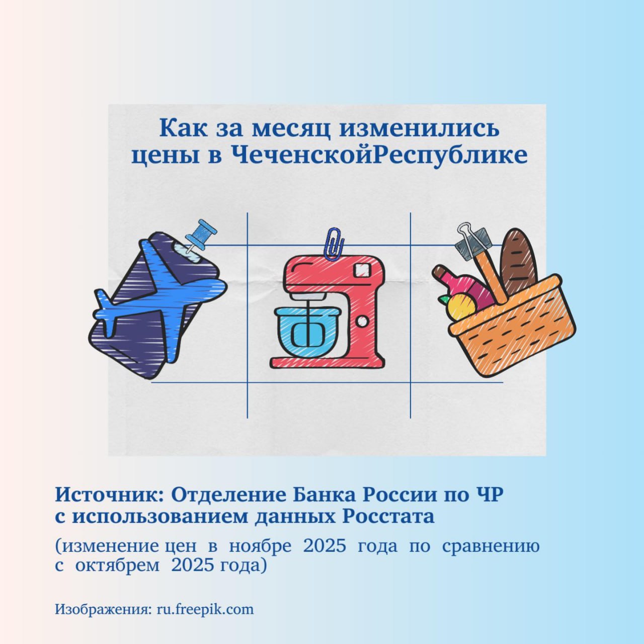 Как и почему изменились цены в Чеченской Республике за месяц — в карточках отделения Банка России по ЧР