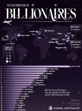 ������� �� ����� ������ � ����������� �������������� ������� ��������� �������� ������� � ������� ����������� � ������������ �� � ������ �������������