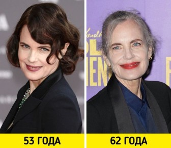 ������, ������� �������� ����� ���������������: ������� ��� ��������