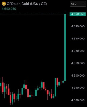 ��������� ������ �������� ������ ������������� ������� � $4650 �� �������� �����