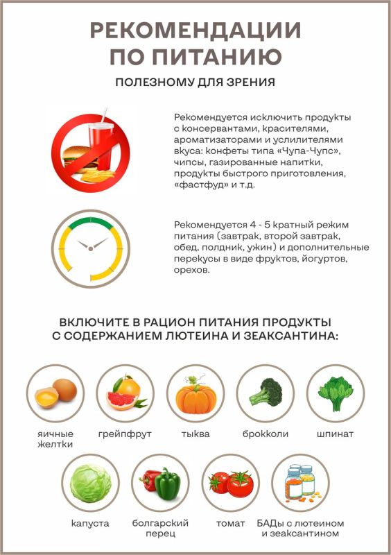 Как сохранить зрение: продукты, которые помогут вашему взгляду