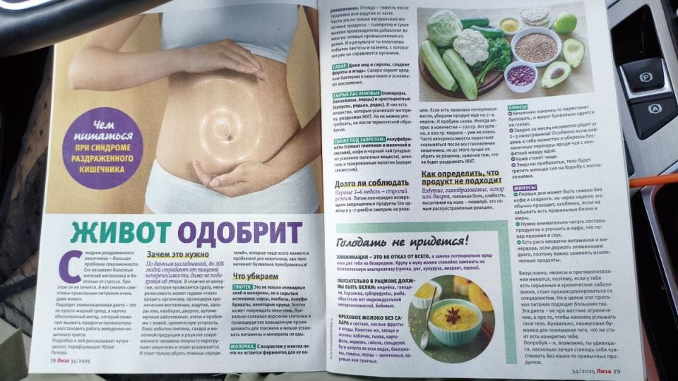 Элиминационная диета: как распознать скрытые непереносимости и перезапустить кишечник