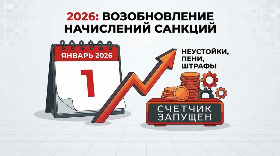 ��� ���������� ��� ������������: ����� ���������� ��� ��������� � 2026 ����